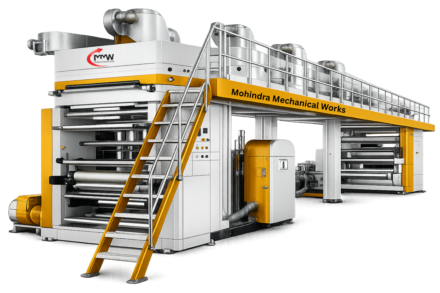 Paper Coating Machines