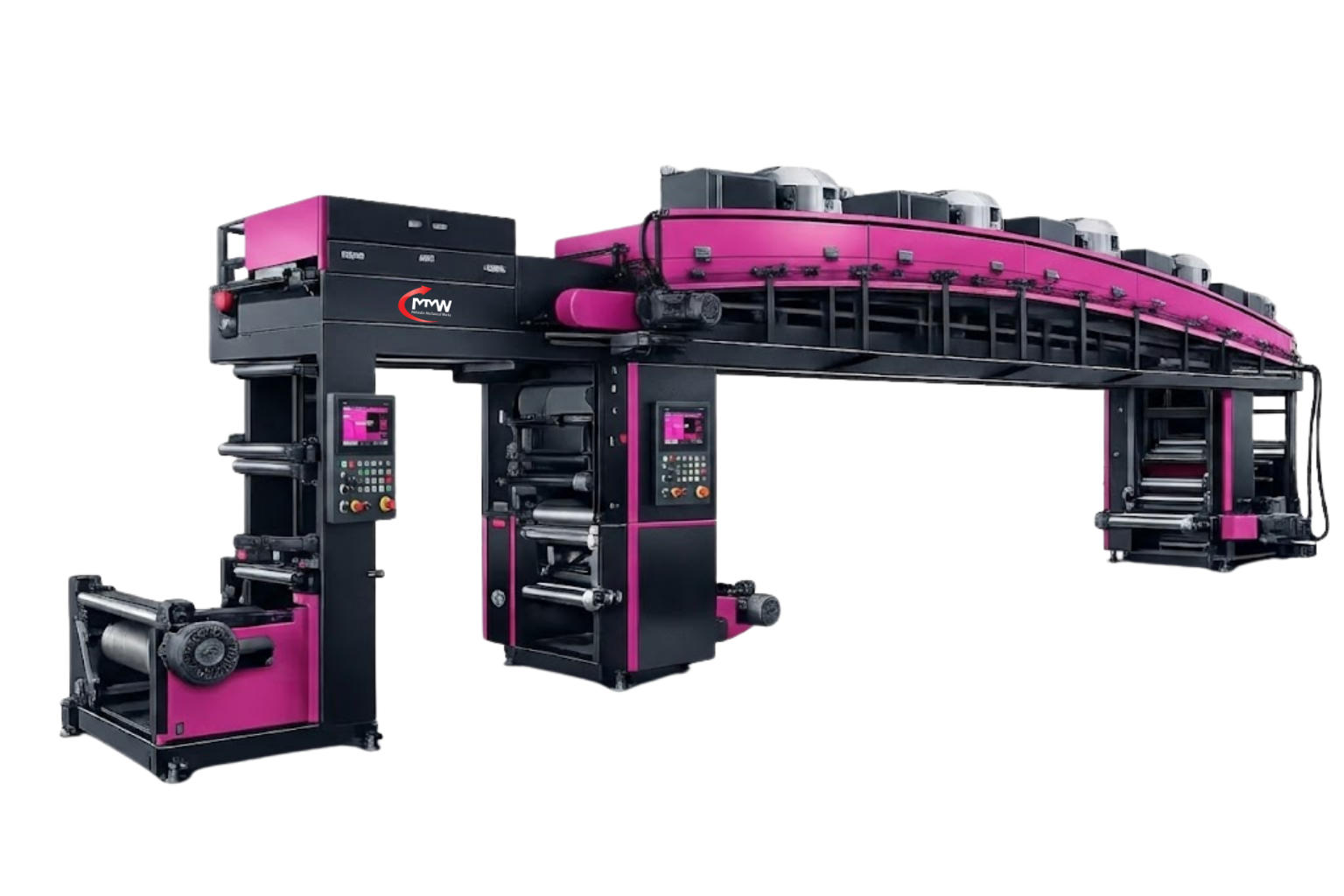 Tape Coating Machines